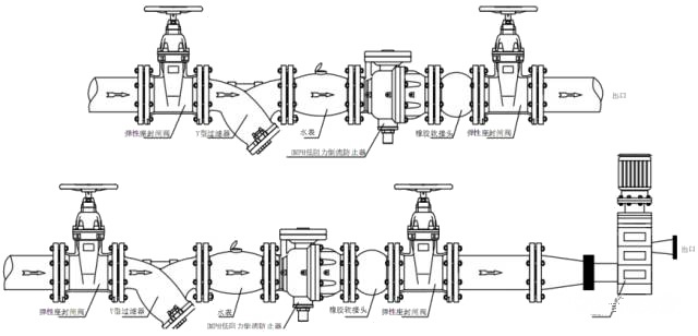 低阻力倒流防止器安裝示意圖 低阻力倒流防止器安裝示意圖