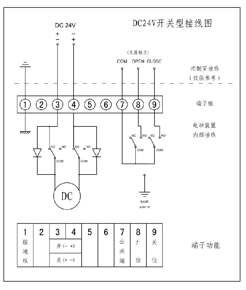 電動(dòng)蝶閥接線圖 電動(dòng)蝶閥接線圖
