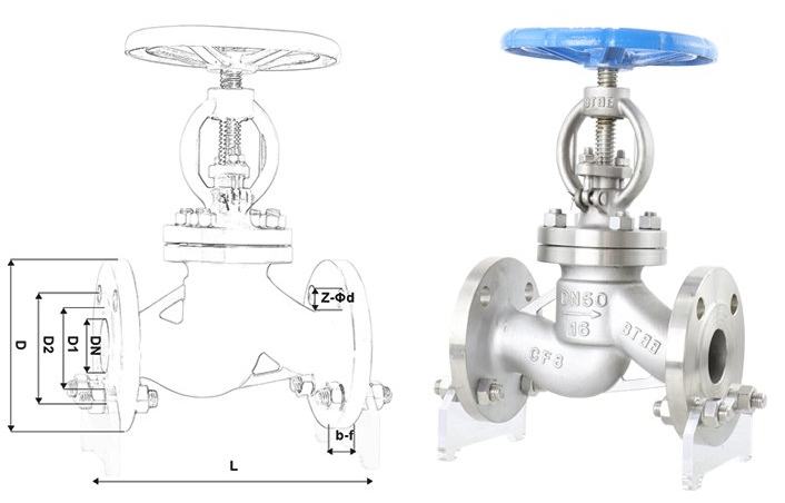 不銹鋼截止閥能否傾斜安裝 不銹鋼截止閥能否傾斜安裝